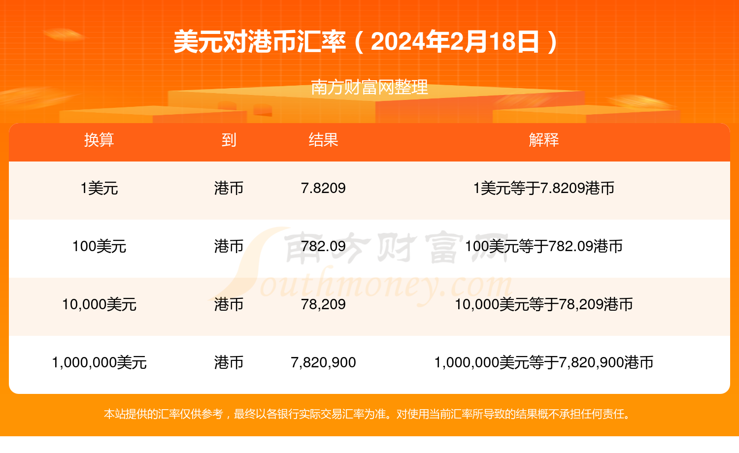 ＂澳门管家婆100精准香港1和777788888管家婆总裁＂的：专业数据点明方法_知识版9.18